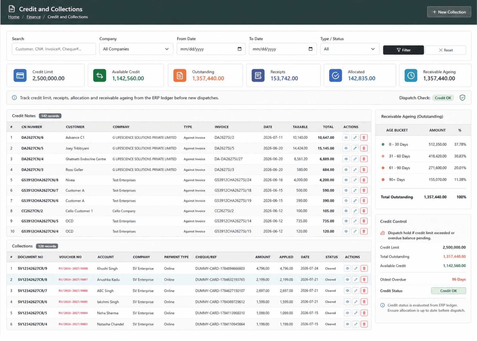 Distributor order-wise stock dashboard
